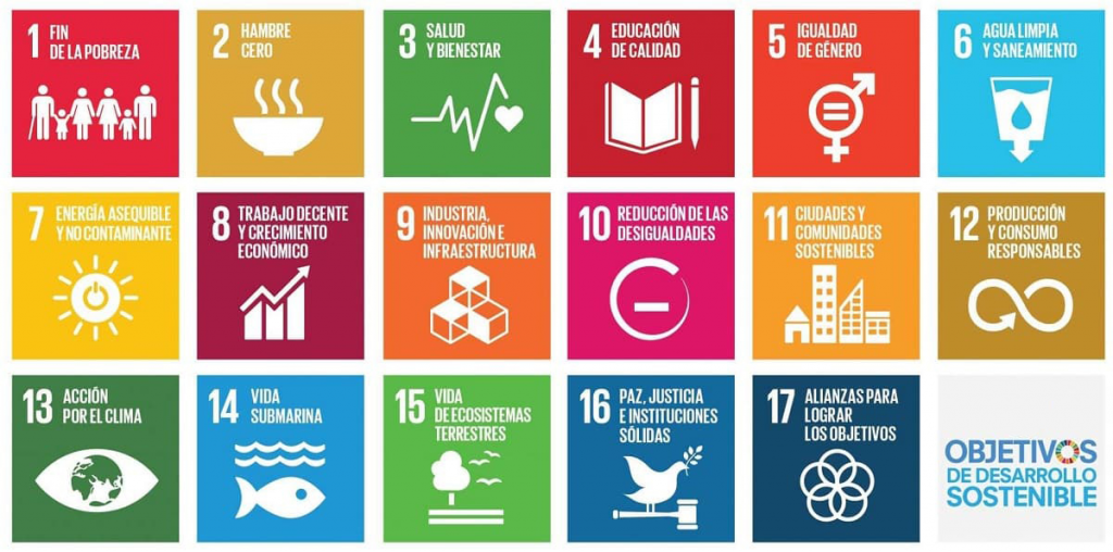 los 17 Objetivos de Desarrollo Sostenible de La Agenda 2030.